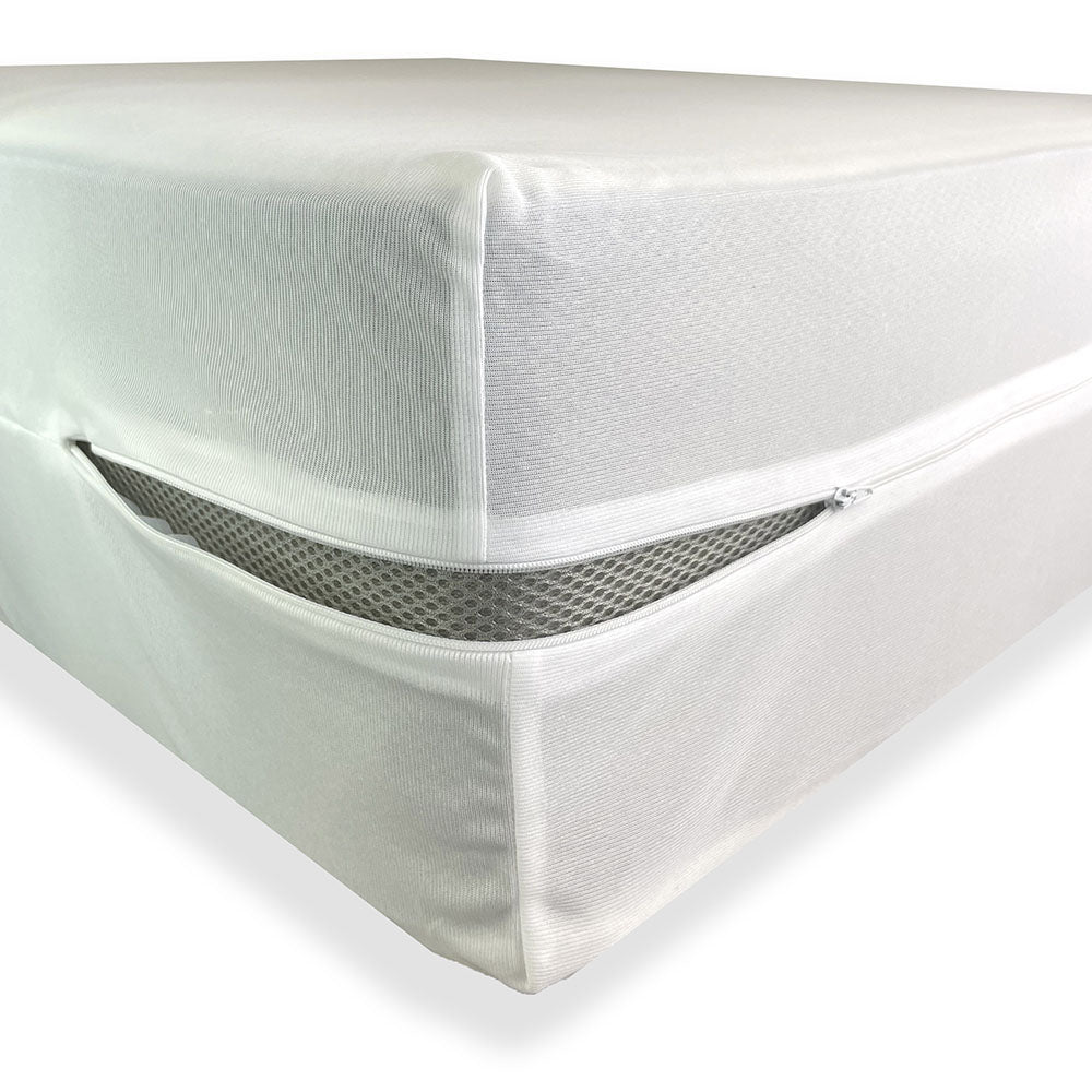 HOUSSE MATELAS & HOUSSE MATELAS  90 X 190 CM & HOUSSE MATELAS 140 X 190 CM