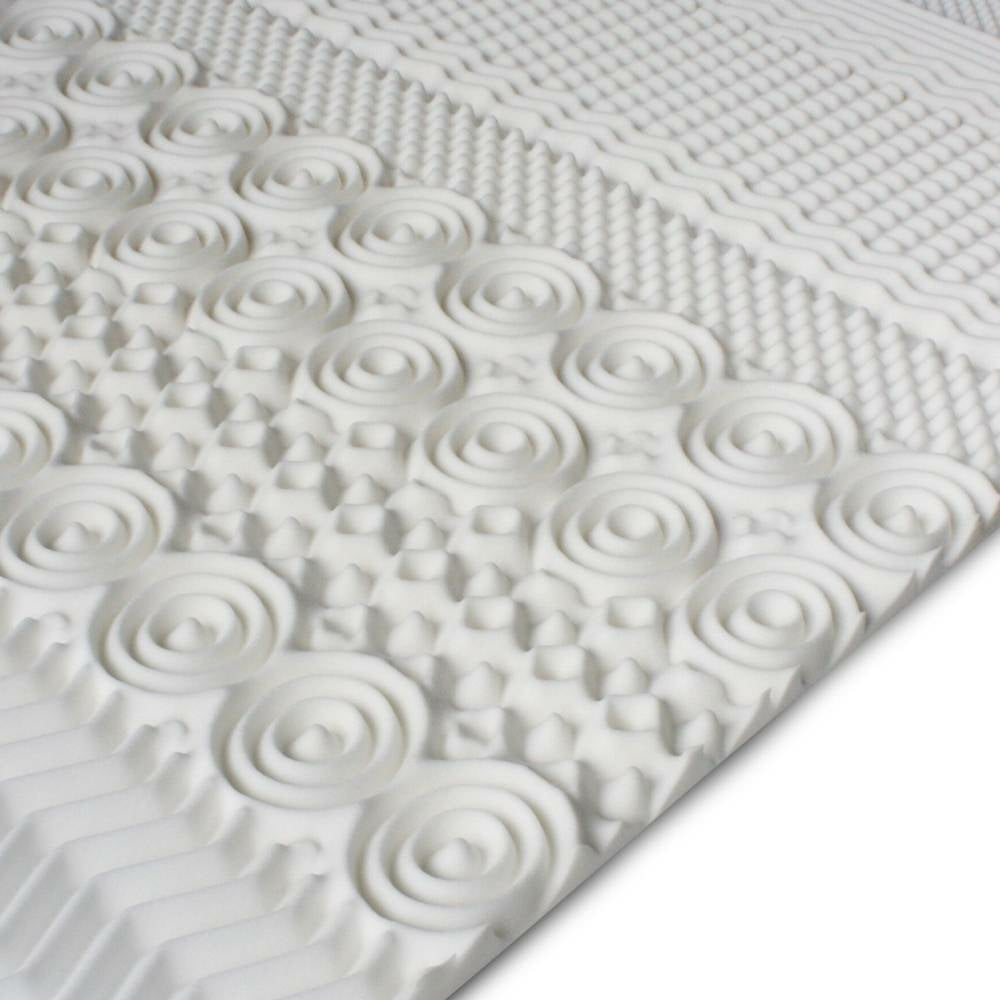 SURMATELAS MÉMOIRE DE FORME 10 ZONES (1) & SURMATELAS MÉMOIRE DE FORME 90 X 190 CM (1)