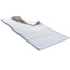 SURMATELAS MÉMOIRE DE FORME 10 ZONES & SURMATELAS MÉMOIRE DE FORME 90 X 190 CM