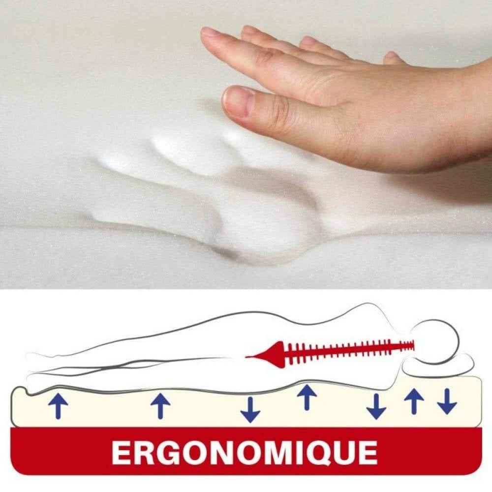 SURMATELAS MÉMOIRE DE FORME 10 ZONES (2) & SURMATELAS MÉMOIRE DE FORME 90 X 190 CM (2)